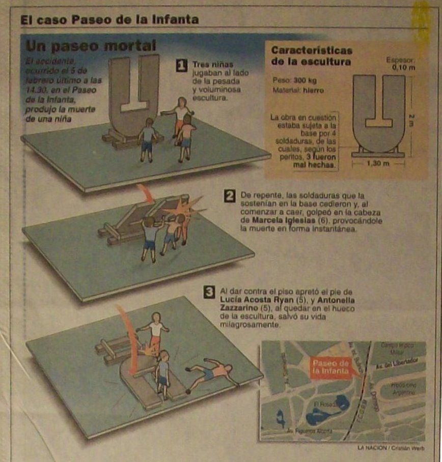 Abuelas de Plaza de Mayo, Argentina (Abuelas.org).